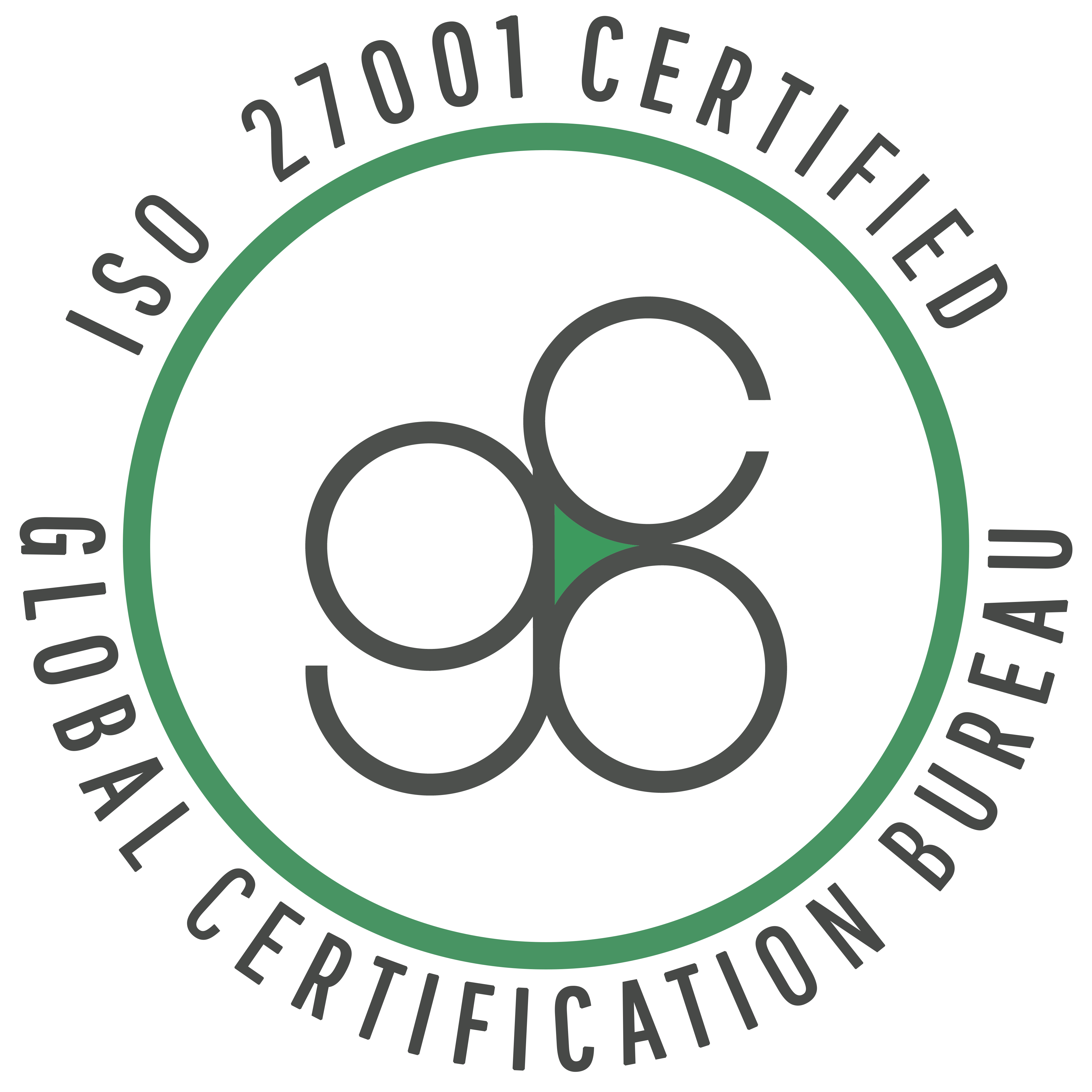 ISO 27001