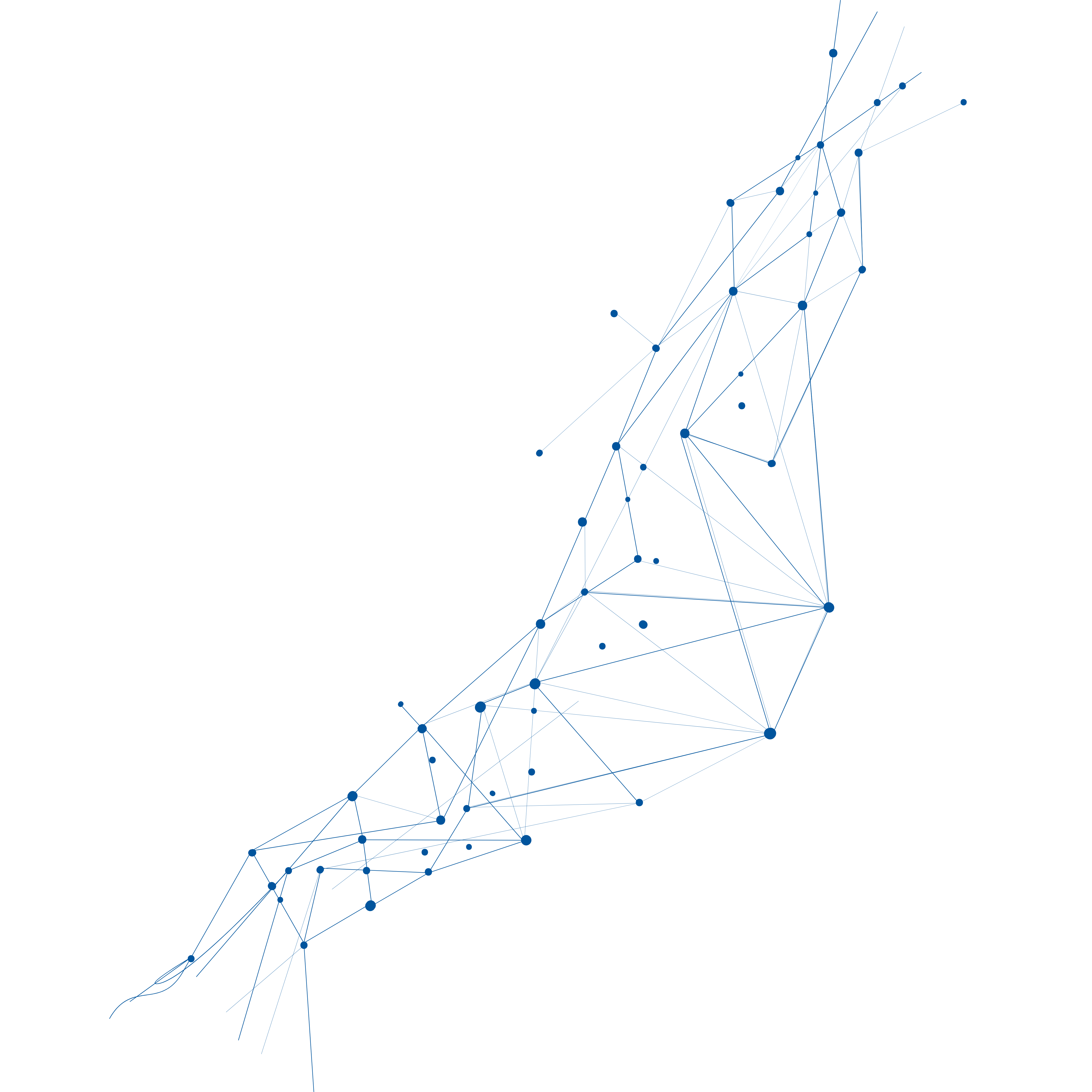 Technology nodes network