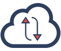 it cloud